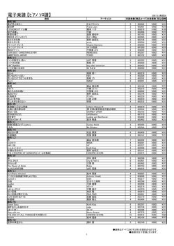 電子楽譜 【ﾋﾟｱﾉ ｿﾛ譜】