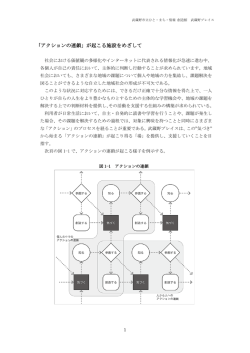 ひと・まち・情報 創造館