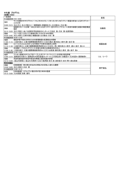 中化連 プログラム 座長 加藤亮 飯國良規 リム リーワ 齊戸美弘