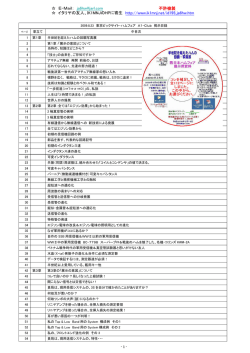 E-Mail：  不許複製 イタリヤの友人、IK1MNJのHPに