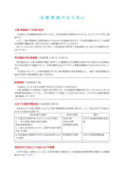 水質規制のあらまし