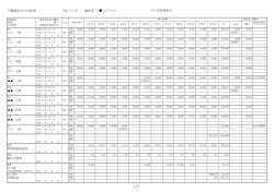 不動産収入の内訳書 物件名 アパート