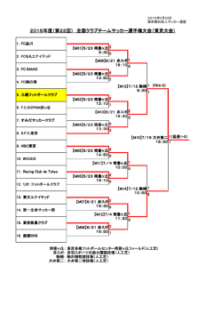 2015年度（第22回） 全国クラブチームサッカー選手権大会
