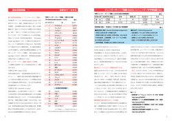 男女共同参画 － 世界のデータから ジェンダーギャップ指数 G.G