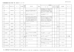石油ファンヒーター - 日本ガス石油機器工業会