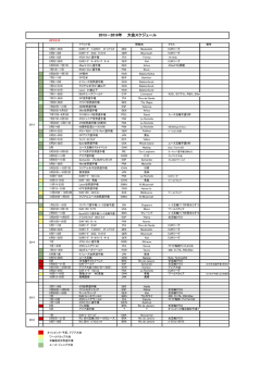 2016年の主要競技大会のスケジュール表を更新いたしました