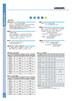 紙の知識
