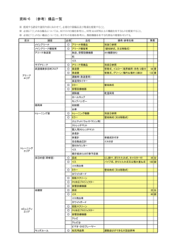 資料－6 （参考）備品一覧 (PDF：130.2KB)
