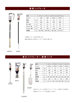軽 便 バイブレータ 壁 打 バイブレーター、軽 便 パンチ