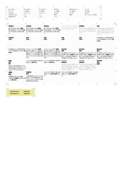 発狂