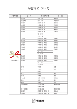 お熨斗について