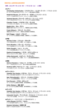開設科目と会期別担当指導教授