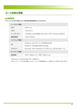 3）ご利用の準備 - マネックスFX