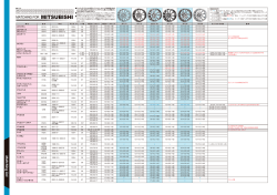 Matc hin g List MATCHING FOR MITSUBISHI