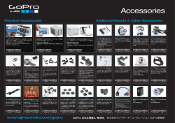 Accessories - タジマモーターコーポレーション