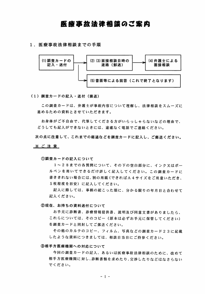 医療事故法律相談qご案内