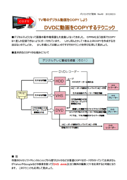 DVDに動画をCOPYするテクニック