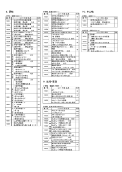 8．保健 10．その他 9．技術・家庭