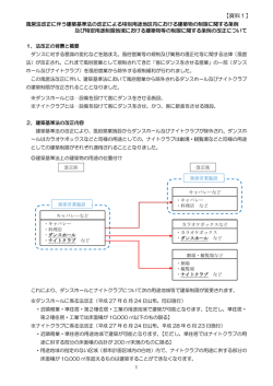 資料1 - 富良野市