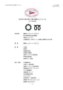 Notice （レース公示） - 三浦