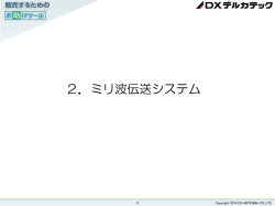 2．ミリ波伝送システム