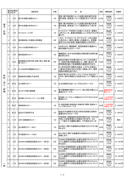 電 子 ・ 計 測 材 料 ・ 加 工 ・ 評 価 一 般 研
