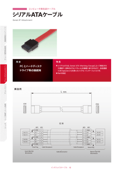 シリアル ATAケーブル