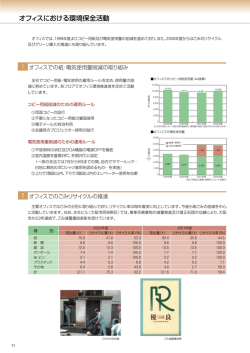 オフィスにおける環境保全活動