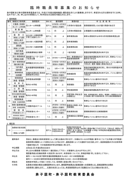 臨時職員等募集のお知らせ