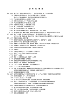 沿 革 - インターネット e-Jan