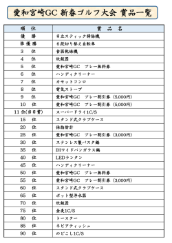 賞品一覧表 - aiwa miyazaki resort
