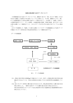 板紙主要品種の LCI データについて