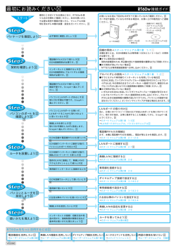 最初にお読みください