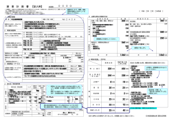 創業計画書 中古自動車販売業