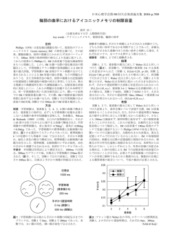 輪郭の曲率におけるアイコニックメモリの制限容量