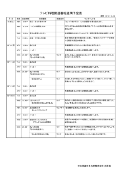 テレビ料理関連番組週間予定表
