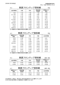 東濃フロンティア高校線