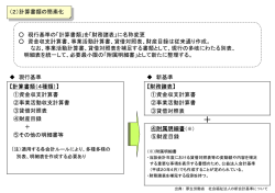 計算書類の簡素化