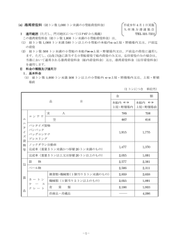 （1 トンにつき 単位円） （4）港湾荷役料（総トン数 1,000 トン未満の小型船
