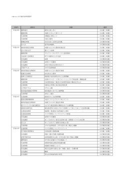 kouen - 弁護士法人 立石塩谷法律事務所