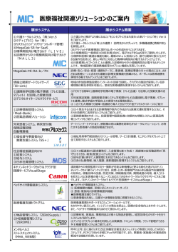 （医療福祉本部）（PDF：256KB）