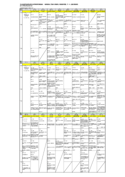 6月20日 - 日本知財学会