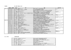 口頭発表 第二会場（4階401+402） ポスター発表 3階国際会議場