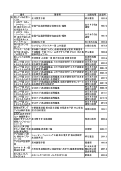 書名 筆者等 出版社等 出版年 愛していると言っ てくれ 北川悦吏子著