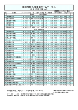 高崎市新人演奏会タイムテーブル