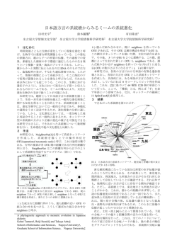 日本語方言の系統樹からみるミームの系統進化