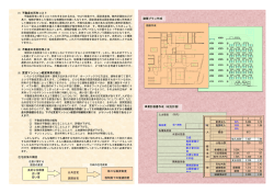 （1）不動産の所有コスト 建築プラン作成 （2）不動産の有効活用とは （3