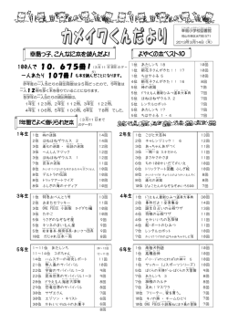 1 位 あたしンち 18 1 位 新花子さんがきた！！ 17 1 位 ちはやふる 5 4