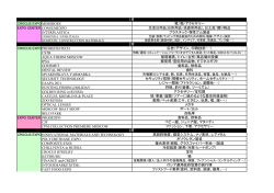 簡易情報（PDF）