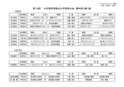 第32回 中日旗争奪軟式少年野球大会 審判割り振り表